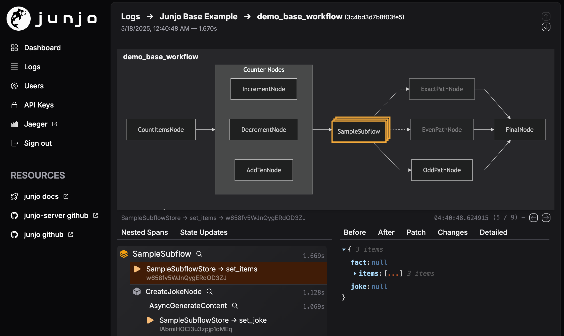 Example telemetry visualization of the getting started example