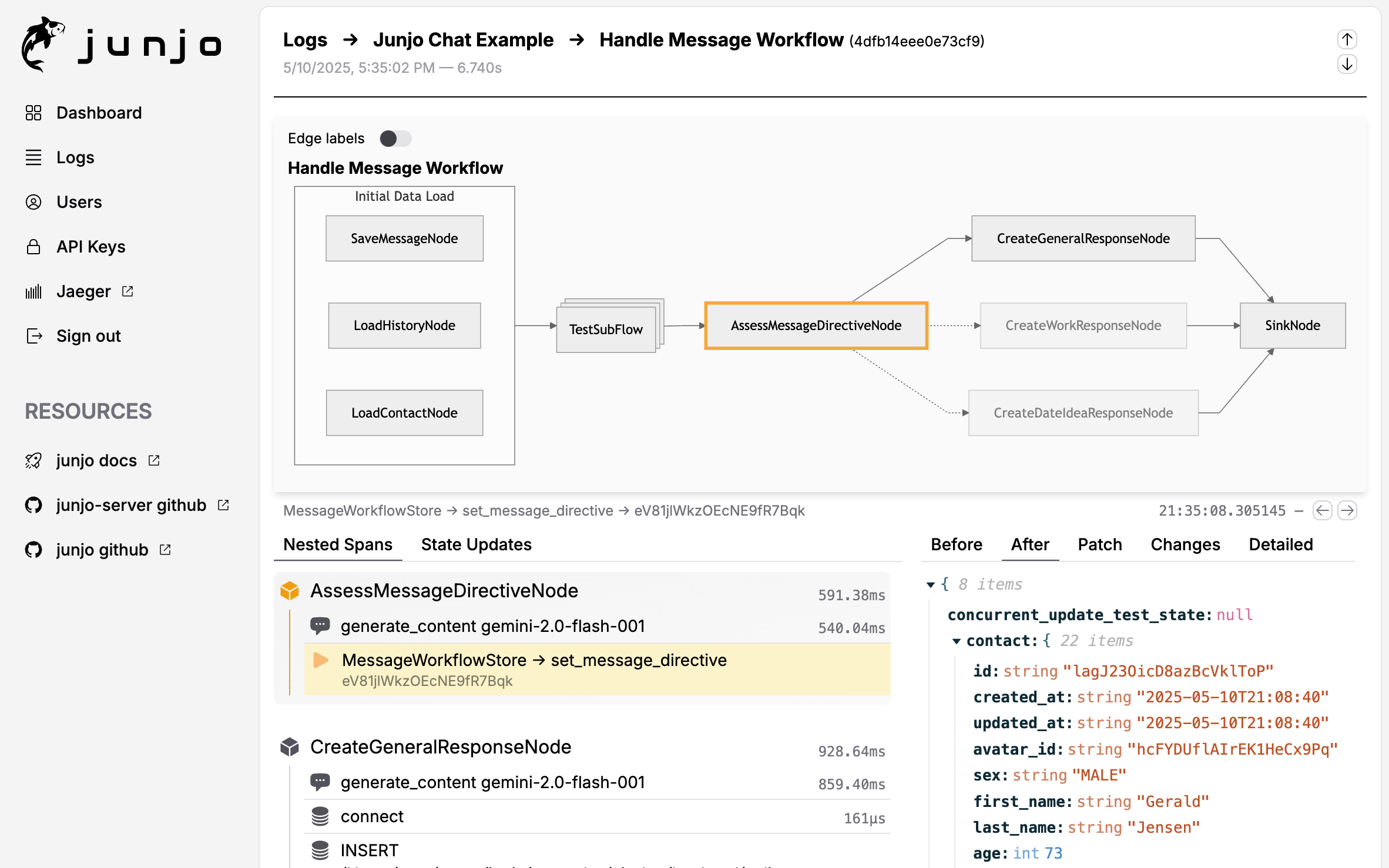 A screenshot of a Junjo workflow graph's telemetry on Junjo Server